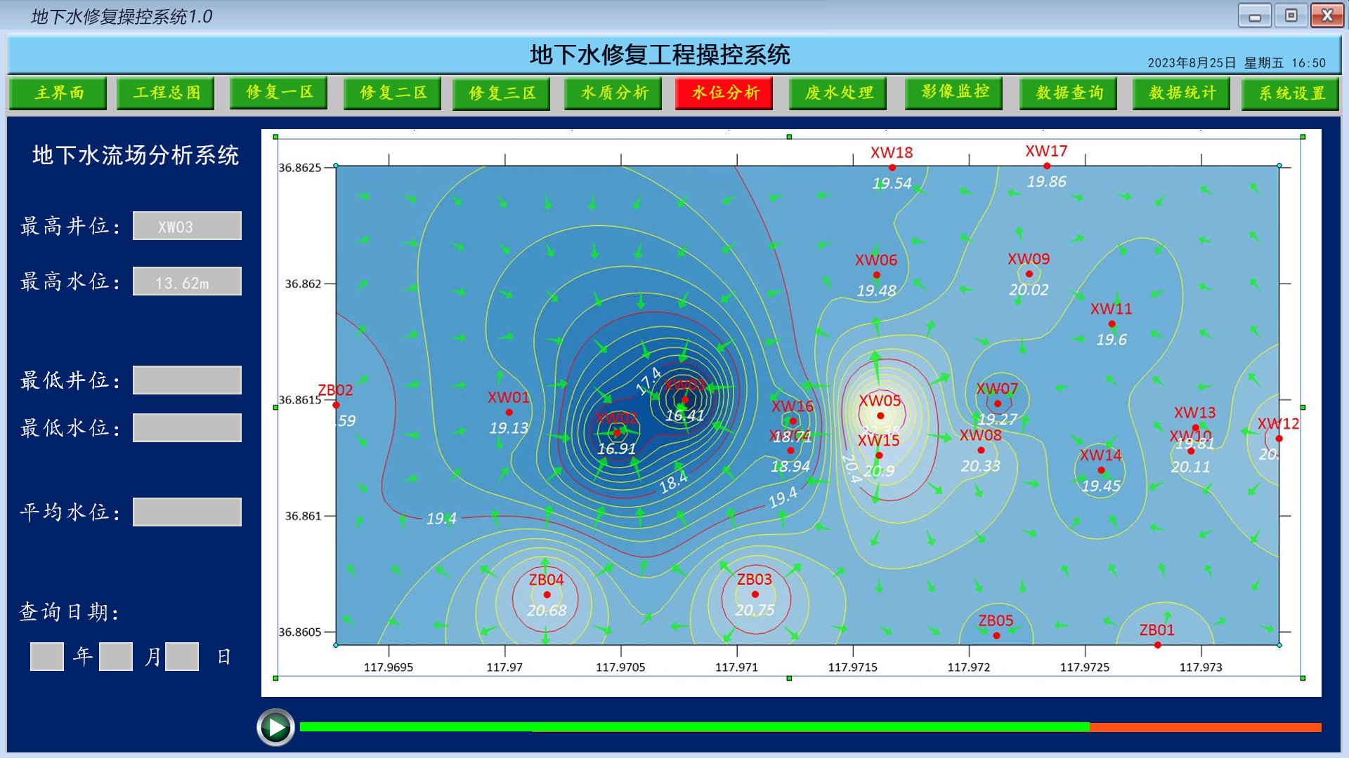 土壤污染狀況調(diào)查、風(fēng)險(xiǎn)評(píng)估及管控修復(fù)